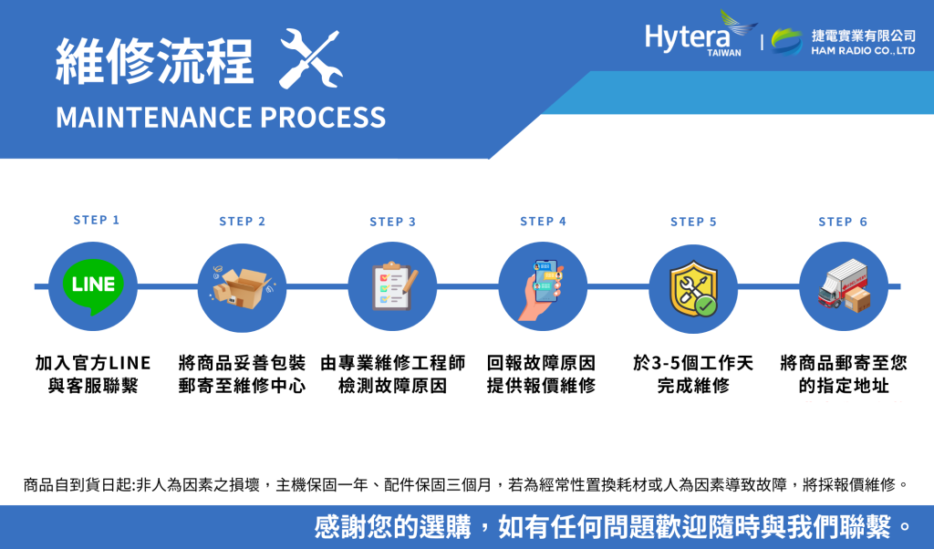 捷電對講機維修流程